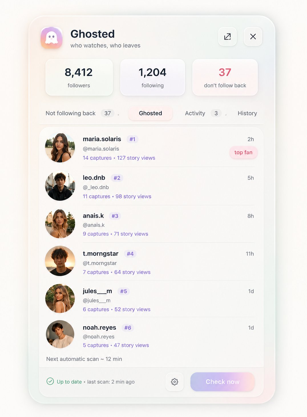 Ghoosted panel showing followers, the ghosted list and activity