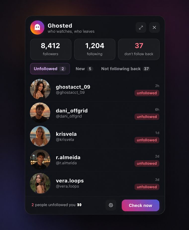 Not-following-back list